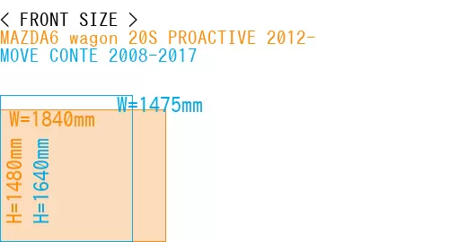 #MAZDA6 wagon 20S PROACTIVE 2012- + MOVE CONTE 2008-2017